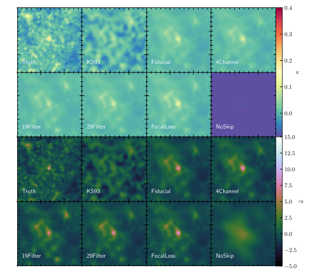 Weak-lensing Mass Reconstruction of Galaxy Clusters with a Convolutional Neural Network