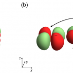 Theory of superconductivity in doped quantum paraelectrics