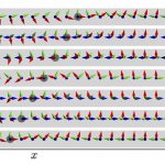 Current-driven motion of magnetic topological defects in ferromagnetic superconductors