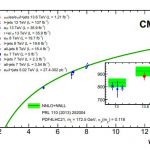 First measurement of the top quark pair production cross section in proton-proton collisions at √s = 13.6 TeV