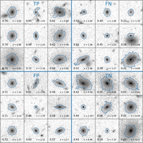 The Connection between Mergers and AGN Activity in Simulated and Observed Massive Galaxies